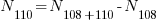 N_{110}=N_{108+110}-N_{108}